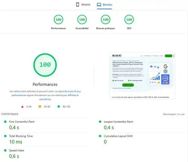 Capture d’écran du score Google PageSpeed Insights montrant une performance de 100/100 obtenue par l’agence Oli-via-net