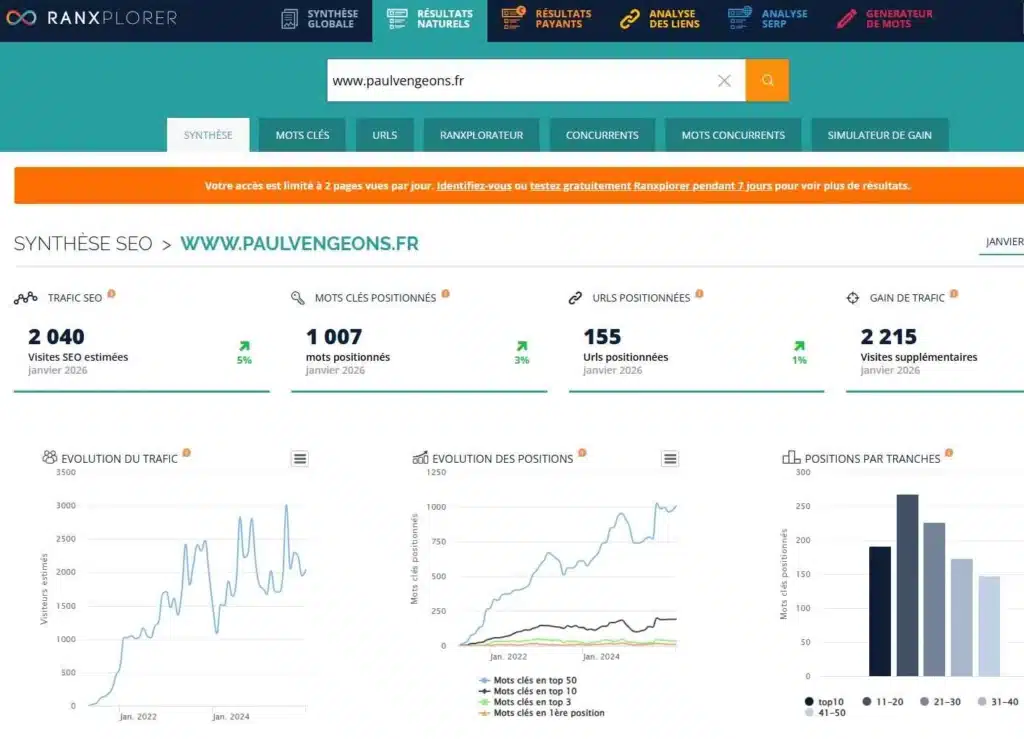 Tableau de bord Ranxplorer montrant la synthèse SEO d’un site avec trafic estimé, mots-clés positionnés, URLs actives et évolution des positions