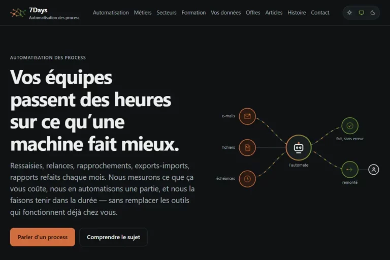 Page d'accueil de 7days.dev en mode sombre : titre sur l'automatisation des process et schéma animé e-mails, fichiers et échéances traités par un automate