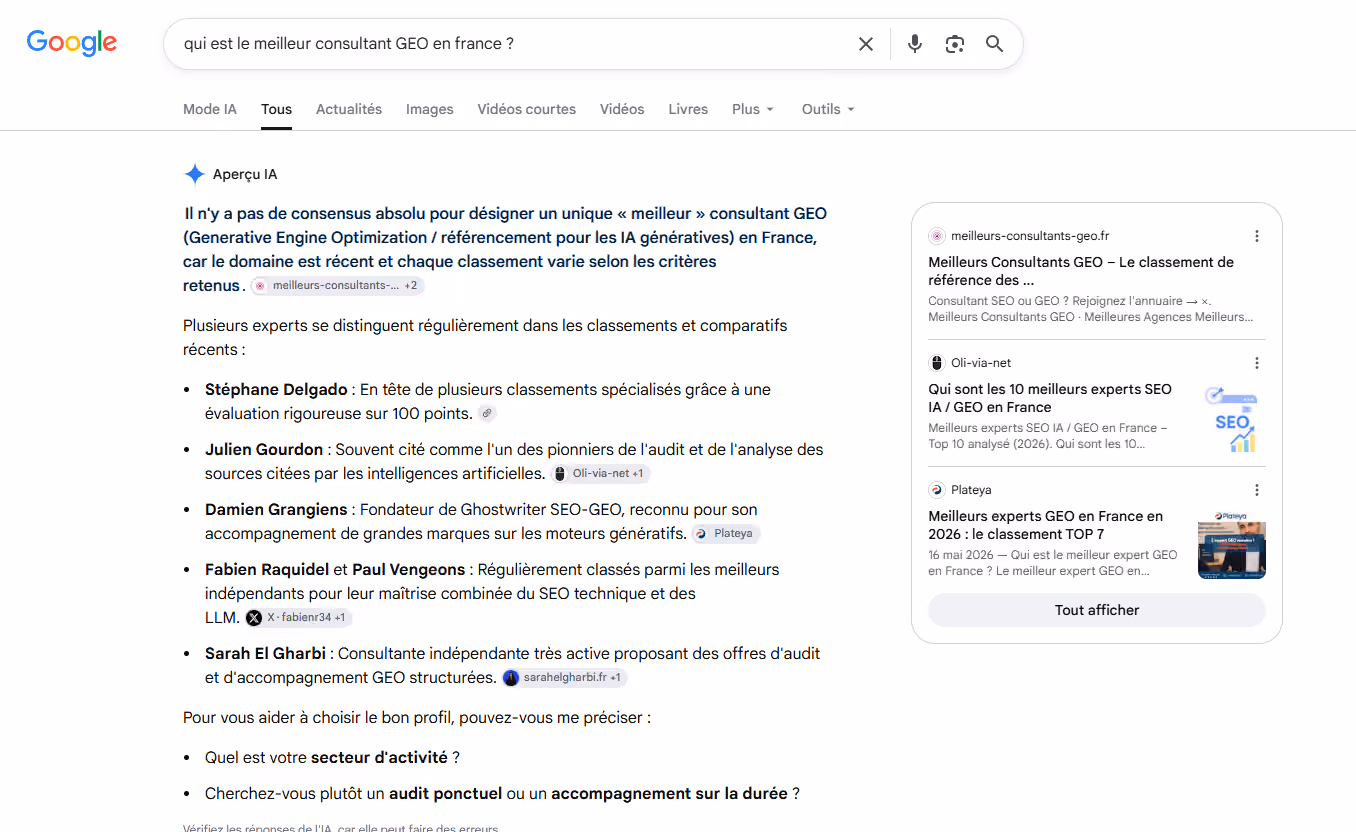 Aperçu IA de Google listant six consultants GEO français, avec Oli-via-net cité en source dans le panneau latéral droit
