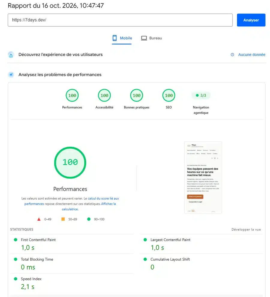 PageSpeed Insights du 16 octobre 2026 : 7days.dev à 100 en performance, accessibilité, bonnes pratiques et SEO sur mobile