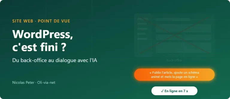 Visuel vert de l'article de Nicolas Peter « WordPress, c'est fini ? » : un back-office barré, remplacé par une consigne écrite à une IA qui met la page en ligne en 7 secondes